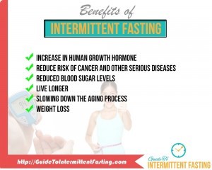 benefits of intermittent fasting - infographic